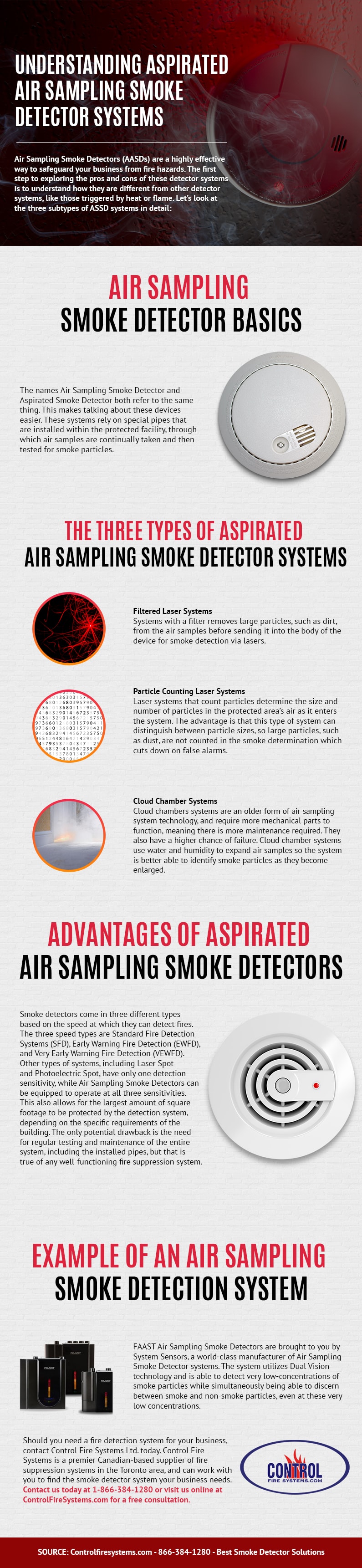 understanding-aspirated-air-sampling-smoke-detector-systems-control